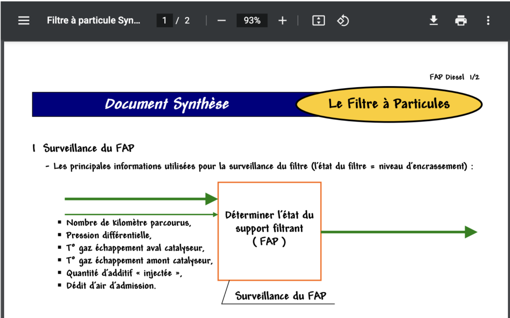 Filtre à particules