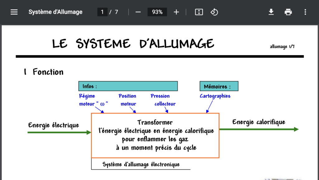 Système d'Allumage PDF